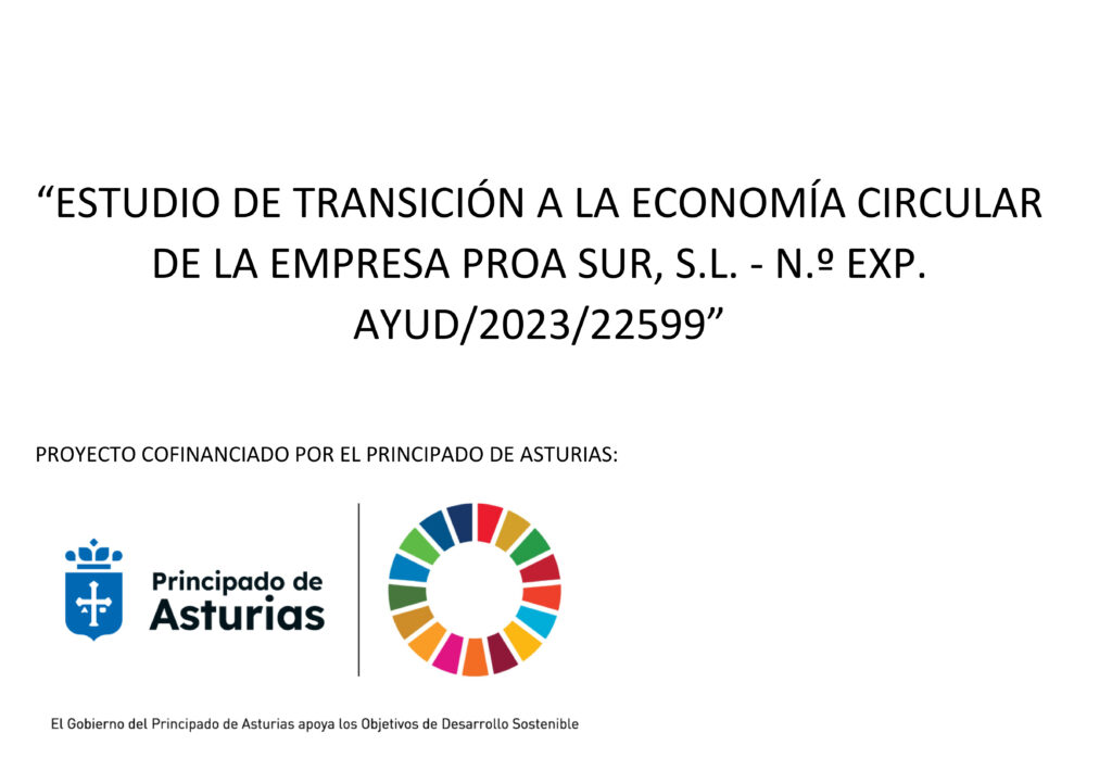 Cartel de publicidad de Estudio de transición a la economía circular.