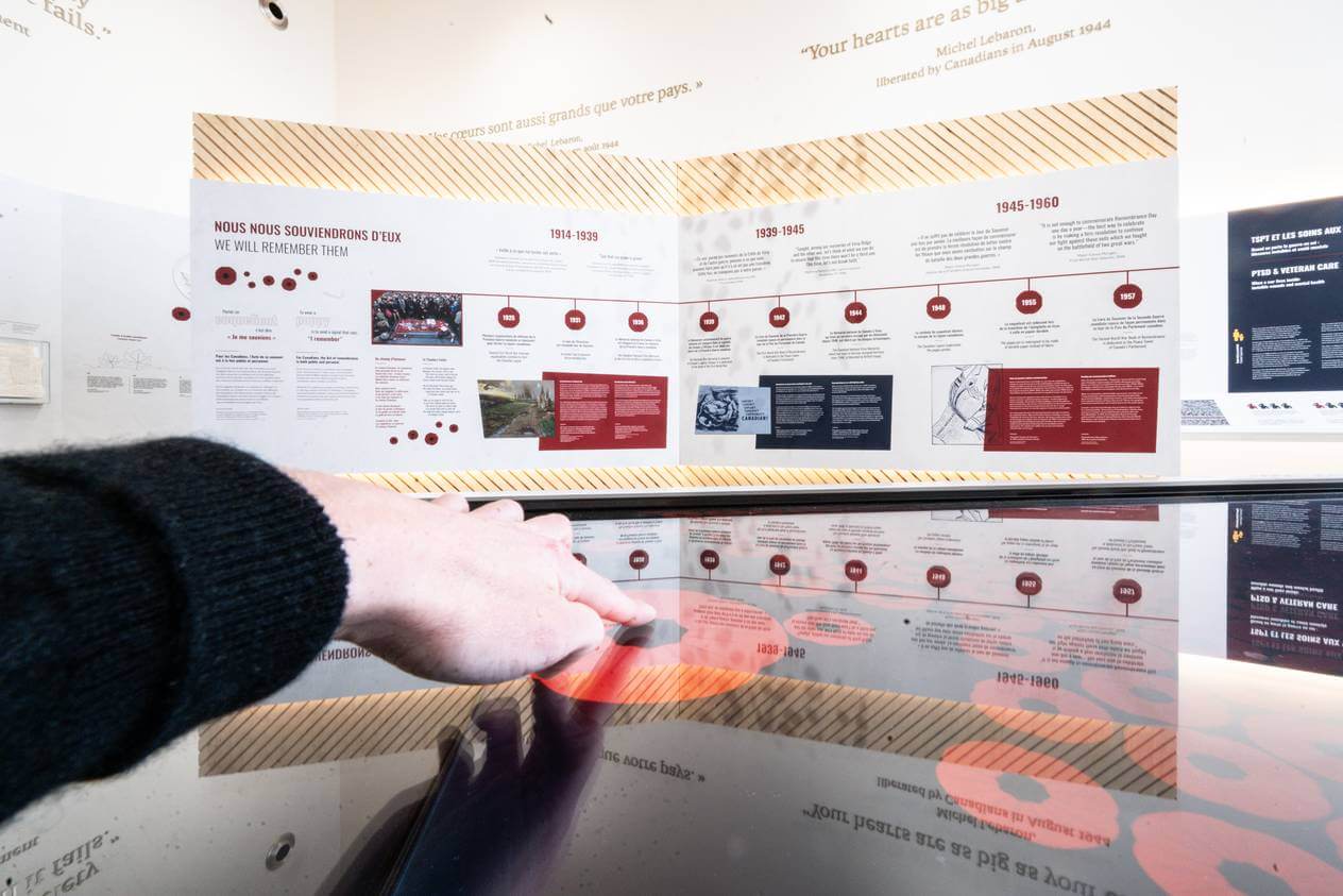 Mesa interactiva con la cronología de conmemoración en la sala Juno Beach Centre, desarrollada por Proasur